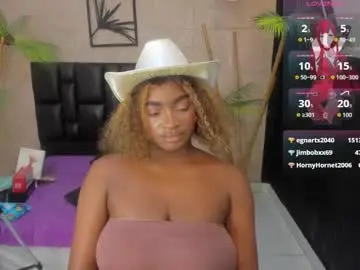 Chaturbate Free Live Porn of alana_bonny