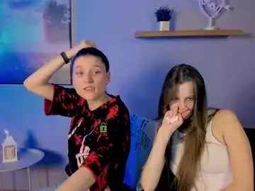 Chaturbate Nude Webcam of dana_sweet__