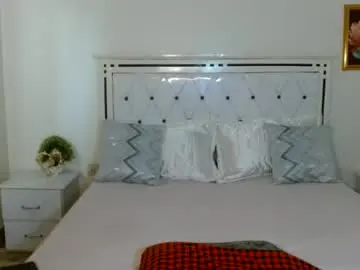 Chaturbate Adult Webcam of rorennah