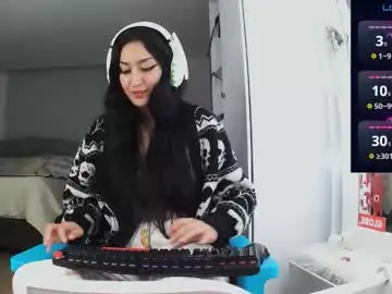 Chaturbate Live Porn of sasha_baby69