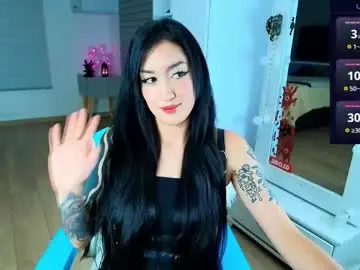 Chaturbate Nude Webcam of sasha_baby69