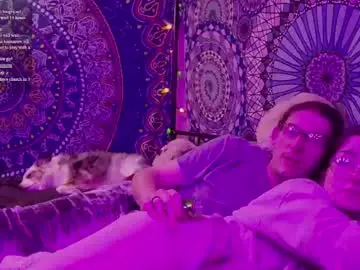 Chaturbate Adult Webcam of aetherealattractions