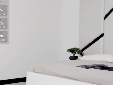 Chaturbate Sex Chat of auroralima