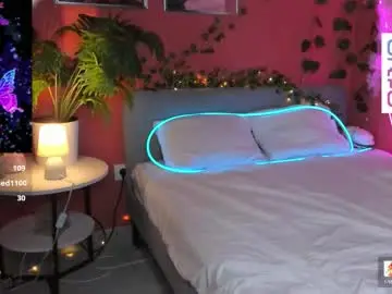 Chaturbate Adult Webcams of michele_mack