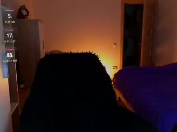 Chaturbate Live Porn of milanafox_