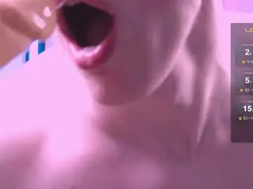 Chaturbate Private Sex Chat of red_and_pussy