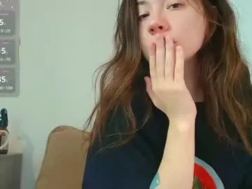 Chaturbate Adult Webcams of sexy_b0rsch