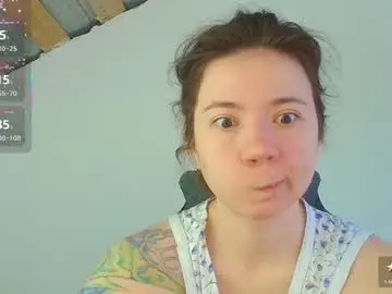 Chaturbate Adult Video Chat of sexy_b0rsch