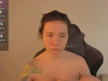 Chaturbate Nude Webcam of sexy_b0rsch