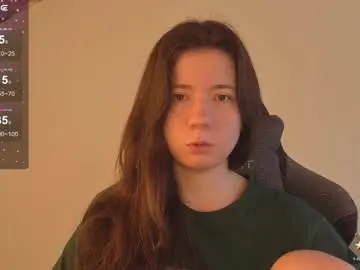 Chaturbate Live Porn of sexy_b0rsch