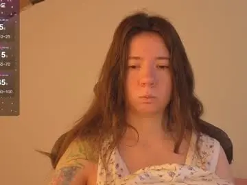 Chaturbate Watch Live Sex Cams of sexy_b0rsch