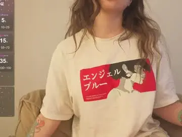 Chaturbate Adult Video Chat of sexy_b0rsch