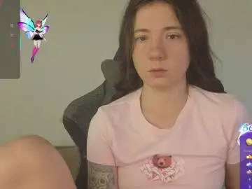 Chaturbate Live Sex of sexy_b0rsch