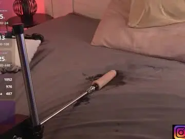 Chaturbate Adult Video Chat of amanda_millf