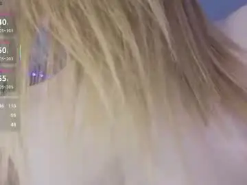 Chaturbate Sex Cam of el1s_evans