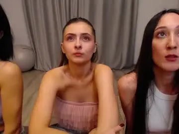 Chaturbate Adult Video Chat of elena_vysotskaya