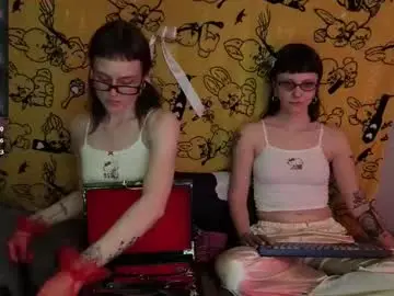 Chaturbate Private Sex Chat of twins_terror
