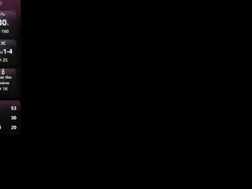 Chaturbate Best Webcam of iris_charlotte