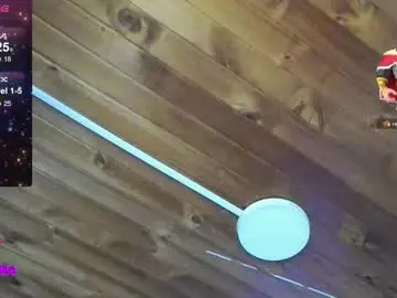 Chaturbate Adult Webcams of natasha__logan