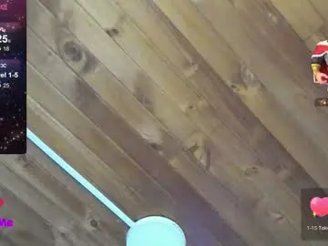 Chaturbate Sex Chat of natasha__logan