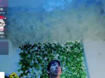 Chaturbate Sex Cam of levi_ackermann1