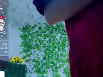 Chaturbate Adult Video Chat of levi_ackermann1