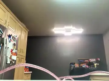 Chaturbate Adult Webcams of makeyousquirt1969