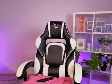 Chaturbate Nude Webcam of melissacharm_