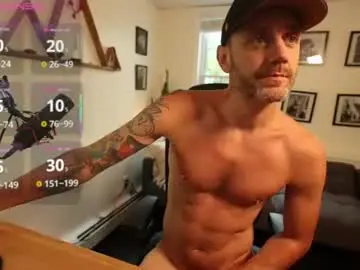 Chaturbate Private Sex Chat of bradbronton