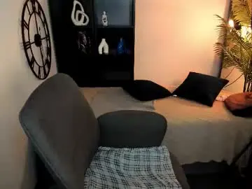 Chaturbate Free Porn Cam of shannonshine