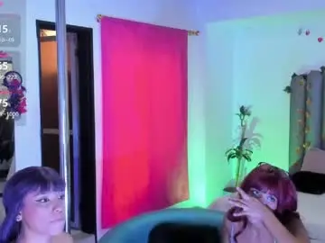 Chaturbate Nude Webcam of polett_amaranta