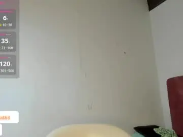 Chaturbate Adult Webcam of tahira_21