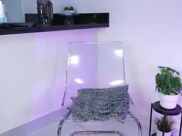 Chaturbate Nude Webcam of toomuch_wet_