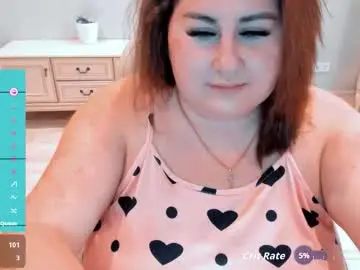 Chaturbate Live Sex of amazing_alina