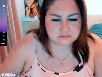 Chaturbate Adult Webcam of amazing_alina