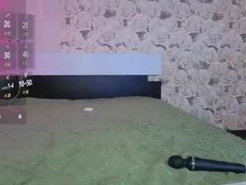 Chaturbate Watch Live Sex Cams of angel_elis_