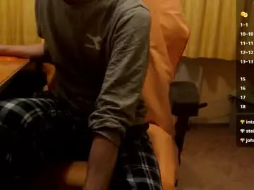 Chaturbate Live Sex Cam of banschie