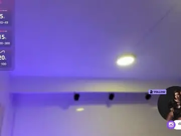 Chaturbate Adult Webcams of dannajhonson1