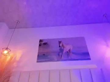 Chaturbate Live Porn of melody_blake16