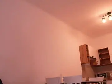 Chaturbate Nude Webcam of sharlin_13
