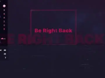 Chaturbate Adult Webcam of betsyduz