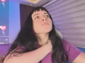 Chaturbate Private Sex Chat of lucy_smith7