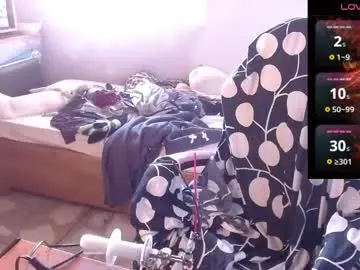 Chaturbate Sex Chat of apolo_s