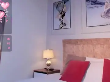 Chaturbate Adult Webcam of hanna_daze