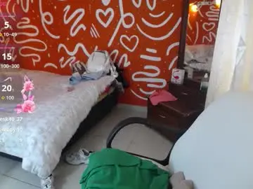 Chaturbate Sex Cam of lucy_rivera17