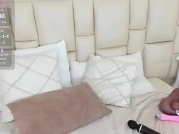 Chaturbate Live Porn of meganstar__