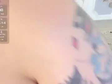 Chaturbate Free Live Porn of meganstar__