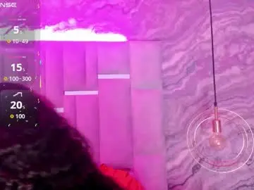 Chaturbate Sex Cam of melissabloomm