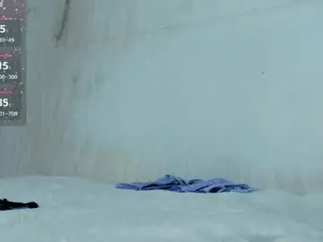 Chaturbate Nude Webcam of ramonaa_gold