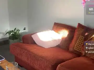 Chaturbate Private Sex Chat of tslexirose